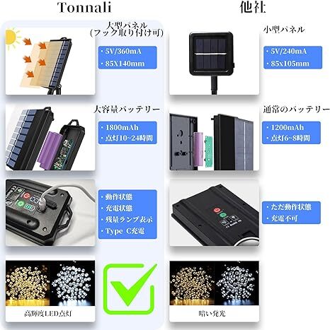 【2WAY給電】500球 50m ソーラー イルミネーション RGB 連結可能 屋外 イルミネーションライト ガーデンライト ツリー 電飾 飾りライト