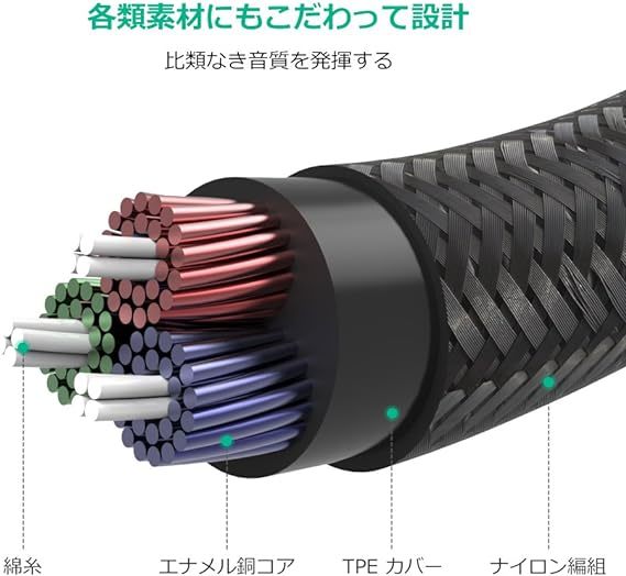 UGREEN イヤホン 延長コード ヘッドホン 3.5mm 延長 ステレオミニプラグ オーディオケーブル ナイロン編み 車 AUX iPhone Android 2M_画像6