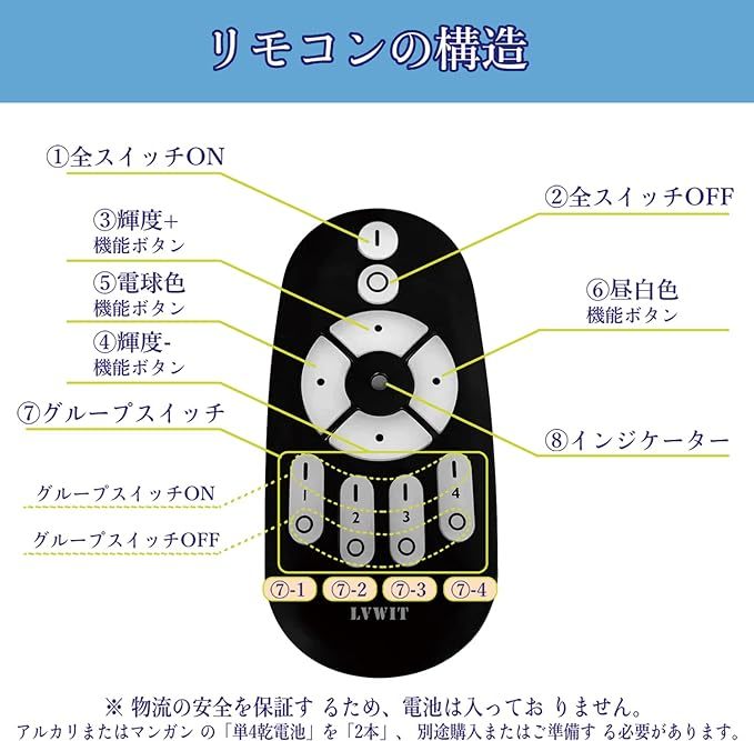 【訳アリ】ダクトレール照明 スポットライト E26口金 LEDランプ付き 調光調色 1200LM 消費電力12W（75形相当）リモコン付き　ホワイト_画像5