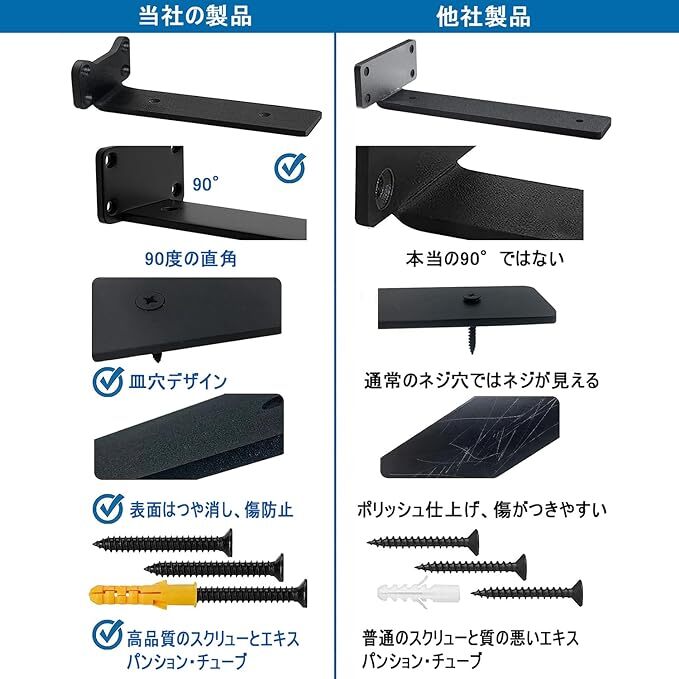 棚受け金具 隠し 5mm厚 頑丈 棚受け 最大荷重90KG アイアンブラケット 目立たない棚受け金具 棚 壁掛け 金具 隠し 2本セット ビス付 (20cm)_画像4