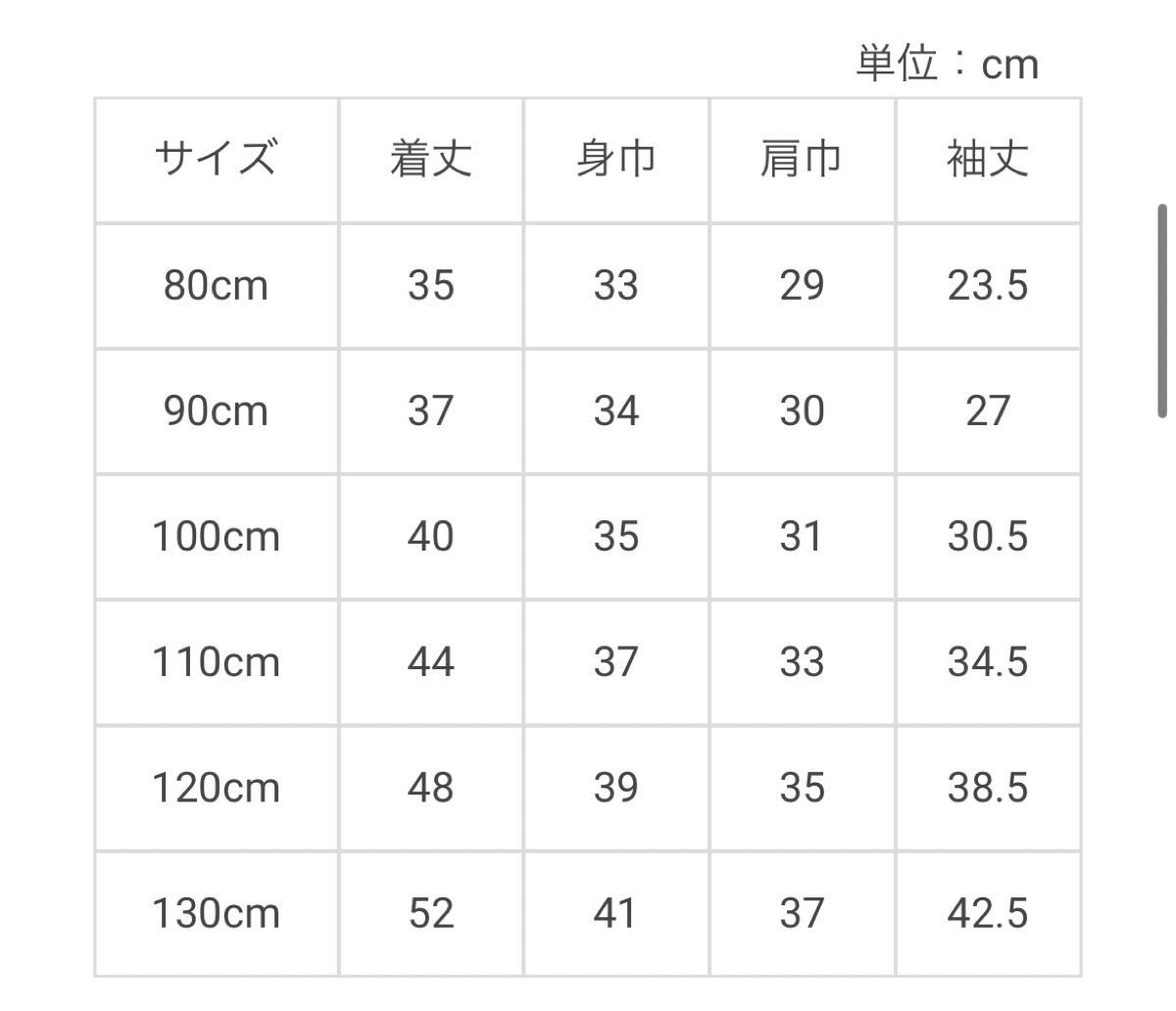 プティマイン ミッフィー トレーナー ボリス 130