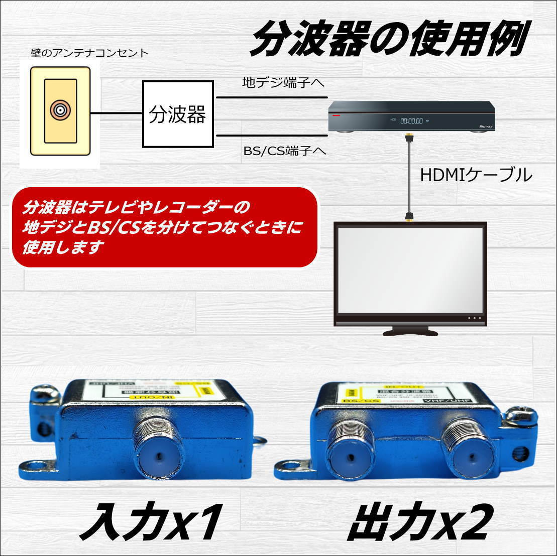 □4K8K放送対応 アンテナ分波混合器と0.5m クイック式(ネジ切無し) 片側L字型ケーブル 2本セット 直ぐに使えて便利！FX+FQ05Ax2_画像3