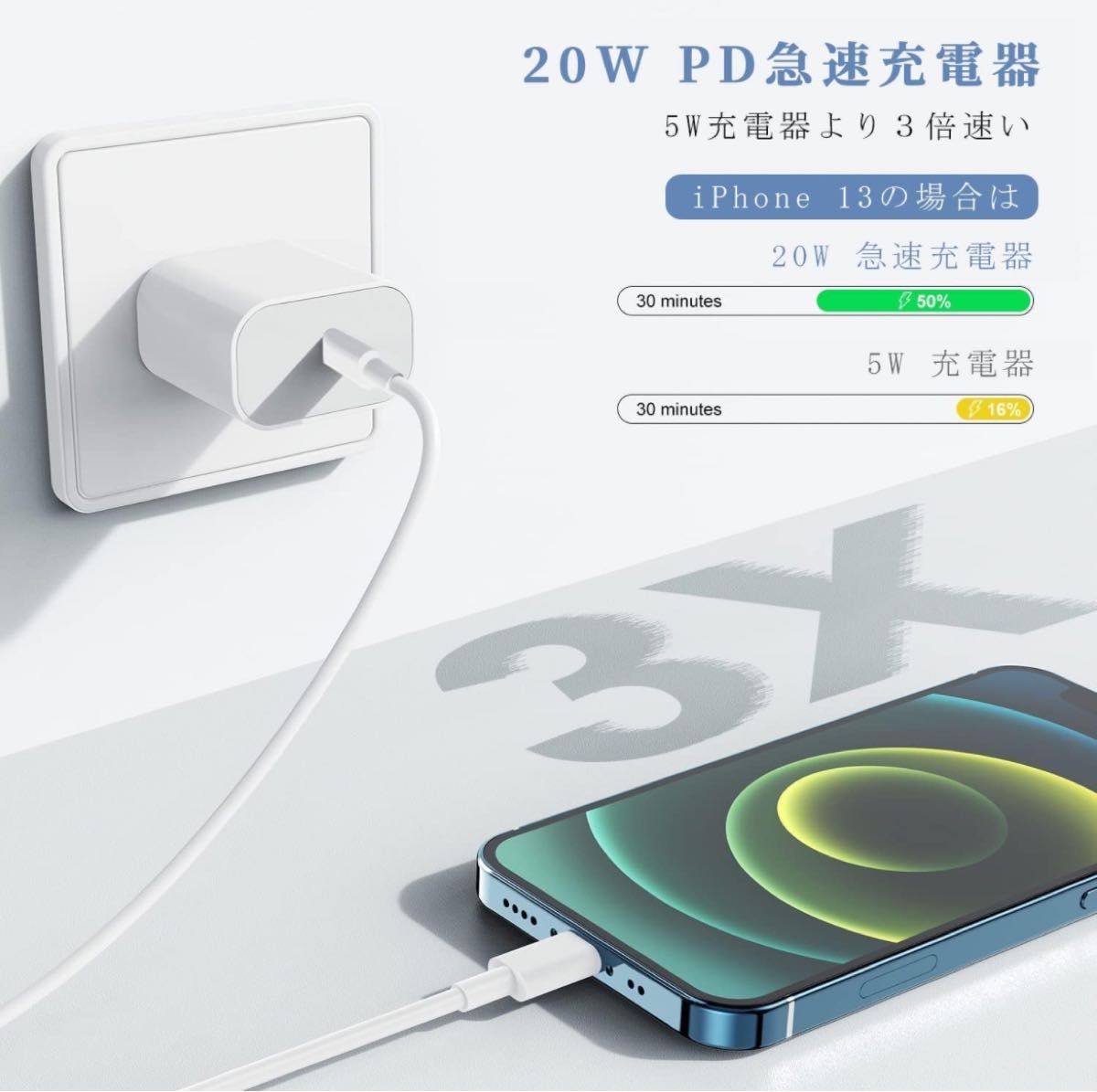 Apple 20W USB-C電源アダプタ 充電器 iphone ipad 未使用 新品 TypeC タイプC 携帯 