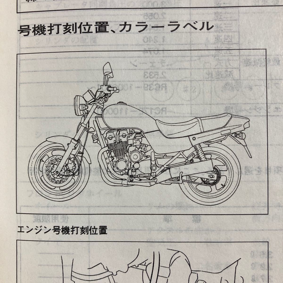 ナイトホーク750 サービスマニュアル RC39　CB750　RC42 の基本版 中古なりです。_画像6