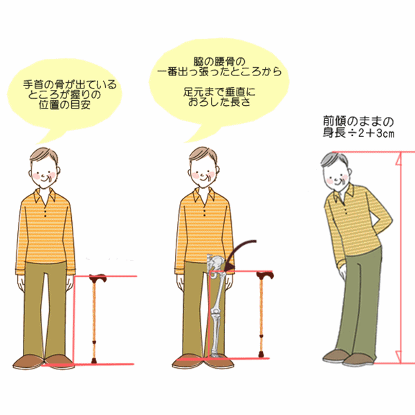 【平日15時まで即日出荷】伸縮ジョイントレザーステッキ【介護 杖 ステッキ すてっき 伸縮 男性向け プレゼント 贈り物 介護用 つえ 人気】_画像4