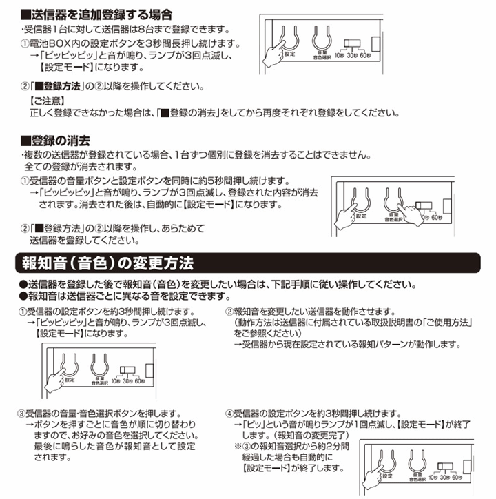 【平日15時まで即日出荷】ELPA フラッシュ受信器セット(フラッシュ受信器1台+送信器1台)(EWS-P40×1)(EWS-P30×1)【朝日電器】_画像10