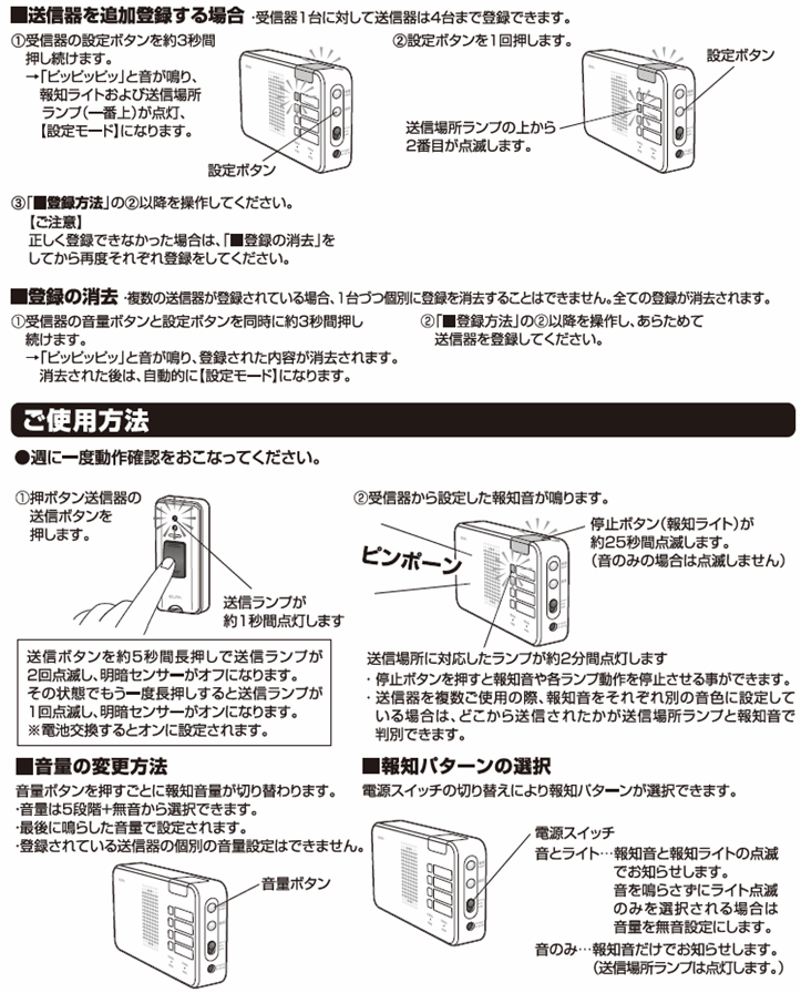 【平日15時まで即日出荷】ELPAワイヤレスチャイム受信器ランプ(EWS-P52×1)押しボタン(EWS-P30×2)防水押しボタン送信機(EWS-P32×2)_画像8