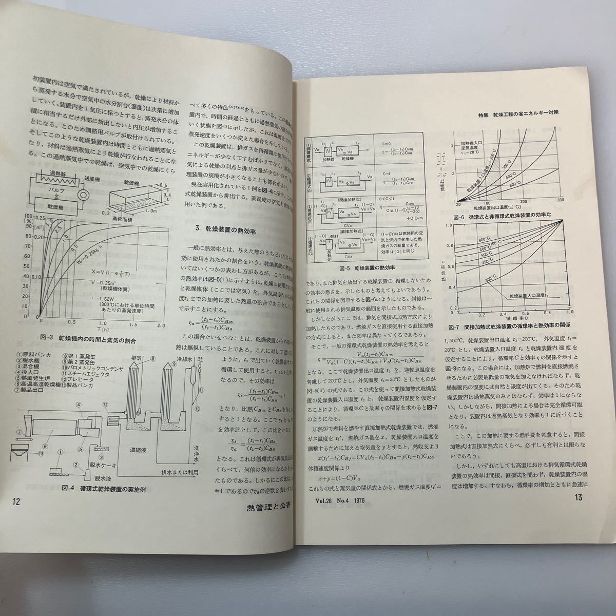 zaa549♪熱管理と公害 1976年4月号 著者 日本熱エネルギー技術協会　 日本熱エネルギー技術協会(発行)