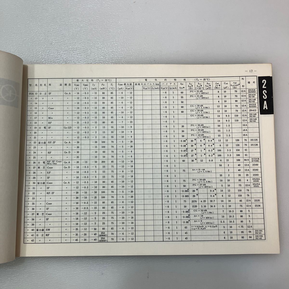 zaa550♪最新トランジスタ規格表〈1972年版〉時田 元昭 （編） ＣＱ出版社