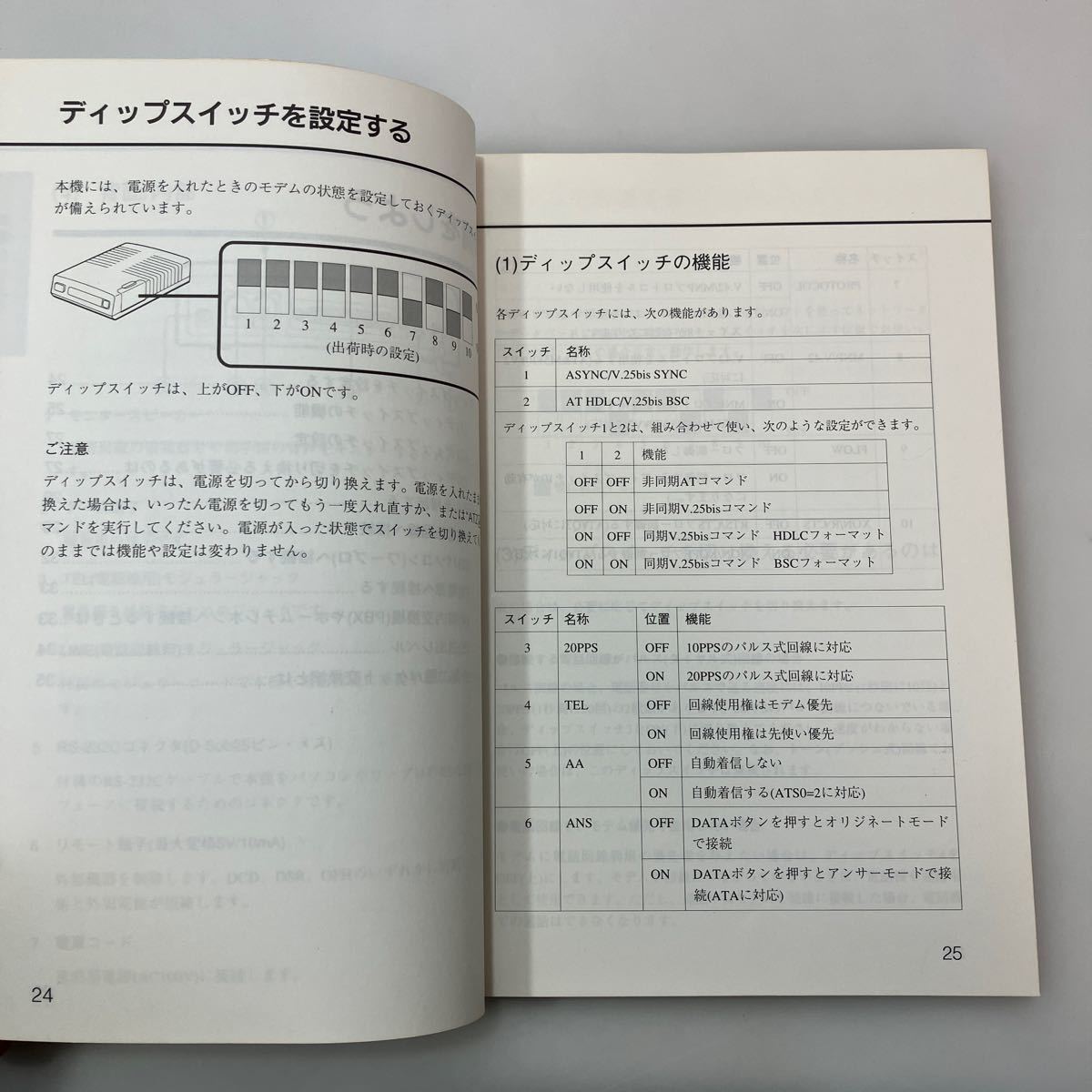 zaa552! Aiwa aiwa PV-AF144V5 modem handling explanation 