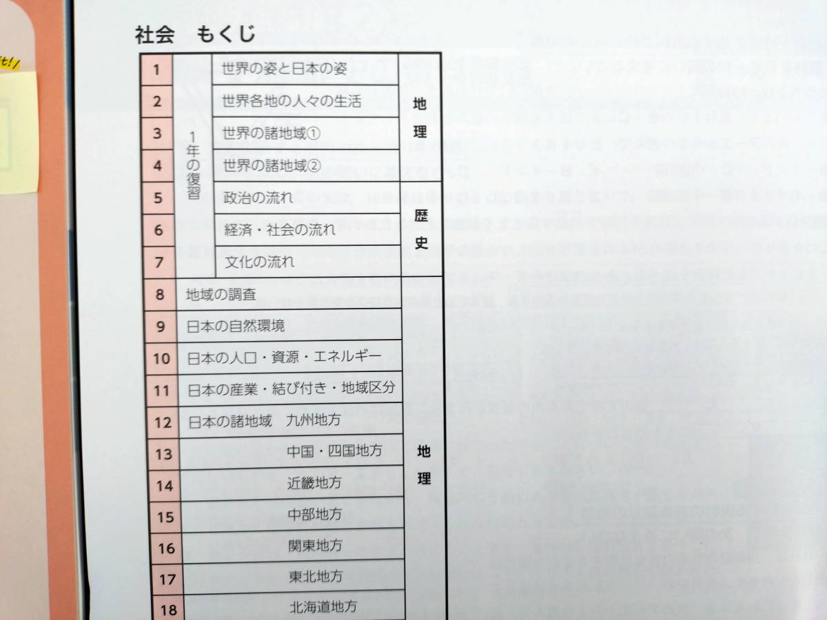 〈送料無料〉新教科書対応 令和5年版【生徒用】２年の基礎整理 社会【整理と対策シリーズ】(1・2年の学習内容の整理と定着に)中学 明治図書_目次①