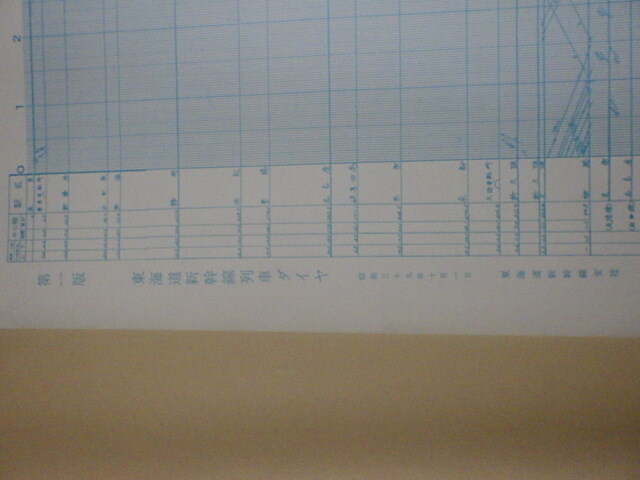鉄道【東海道・山陽新幹線 運行図表 東海旅客鉄道株式会社】 昭和39年～平成5年 ダイヤ 24枚 ファイリングブック JR 国鉄 _画像4