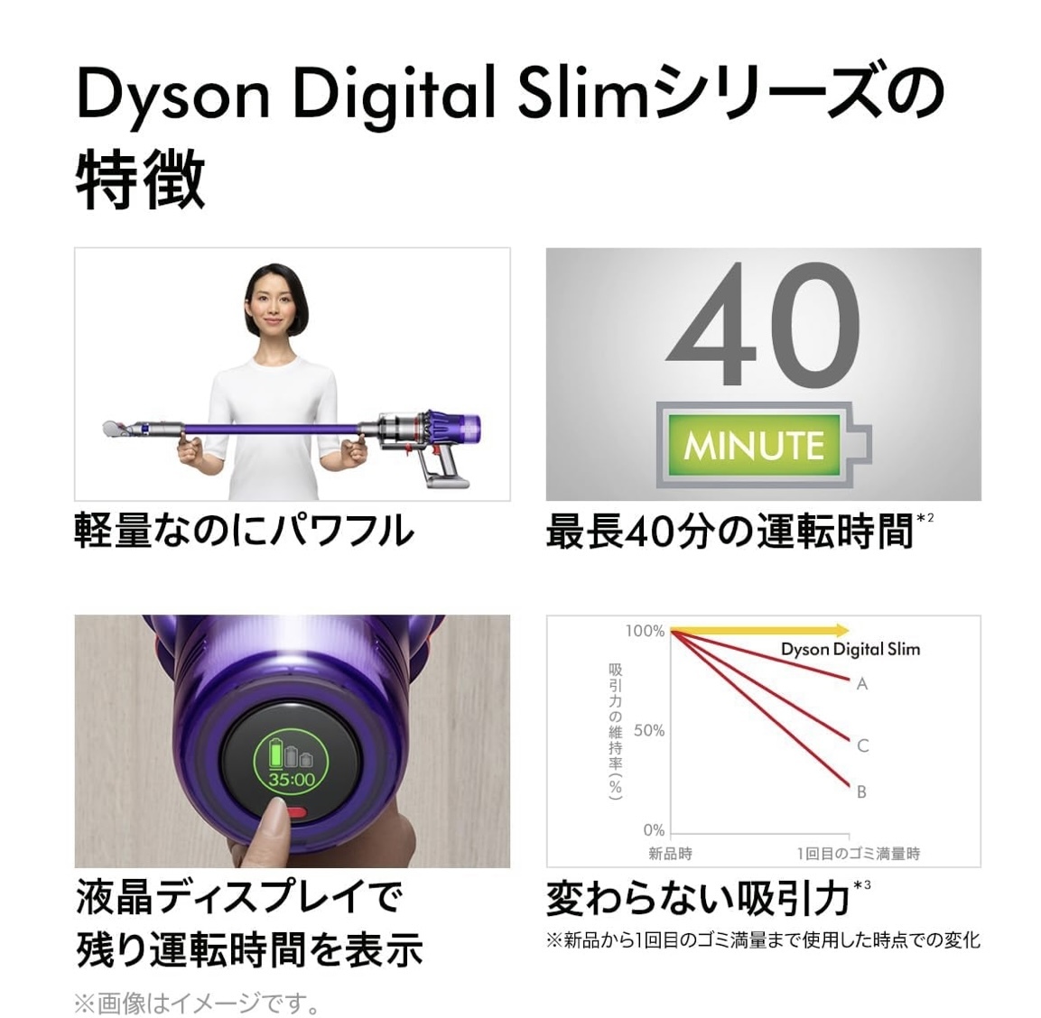 Dyson　ダイソン　コードレス掃除機　×②_画像3