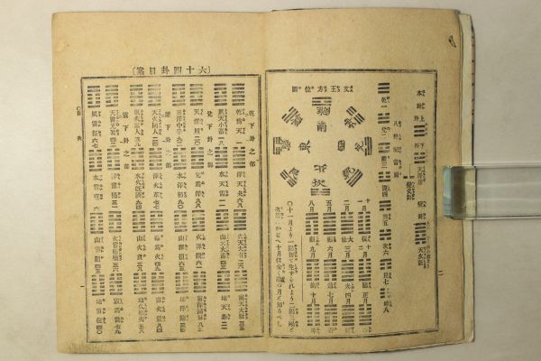 「新撰 易学独習指南」開成館主人 月窓書屋蔵版 1冊｜易学 易経 周易 易占 占い 占卜 八卦 方位 古書 和本 古典籍 d17_画像4