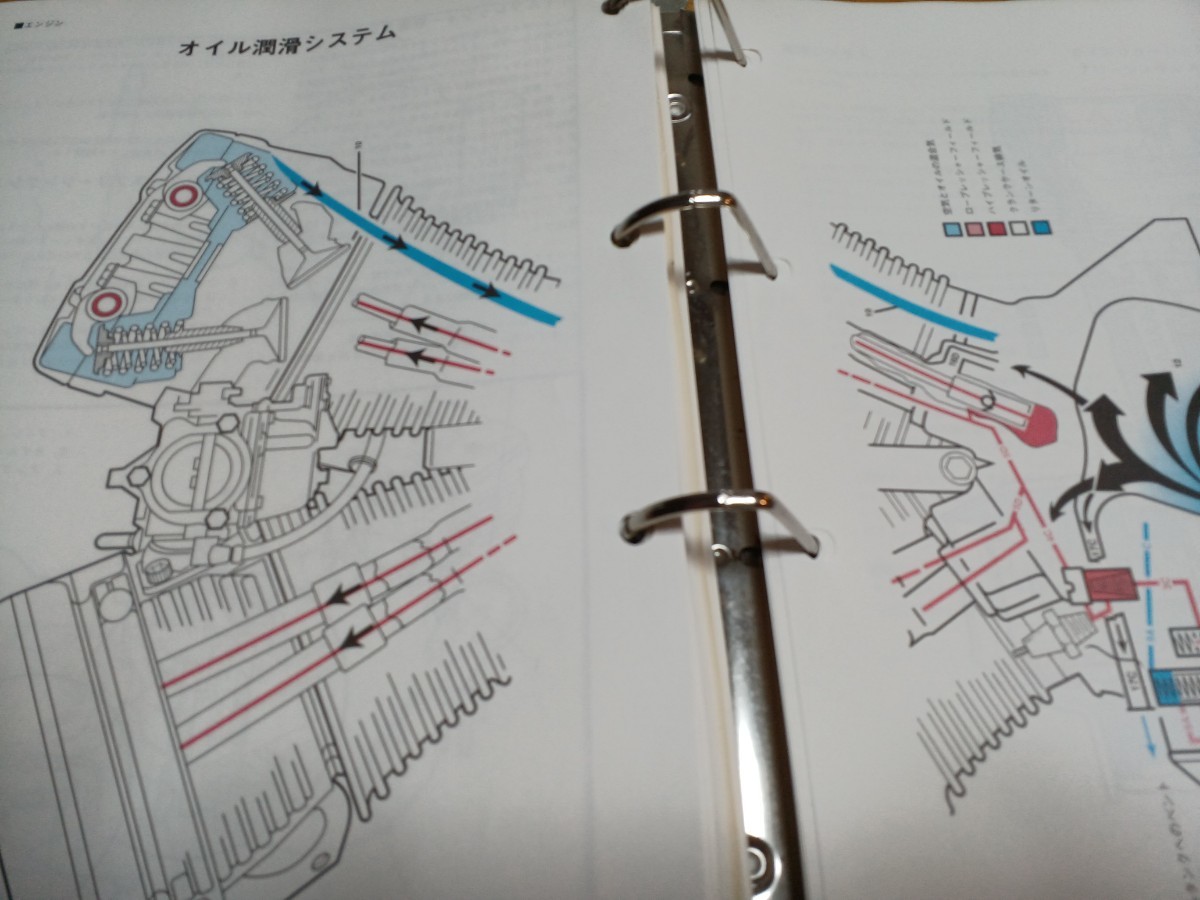 ■割と綺麗目■ハーレーダビッドソン純正日本語サービスマニュアル1997ソフテイル ダイナ ツーリング Softail DYNA FLTシャーシ/エンジン編_画像9