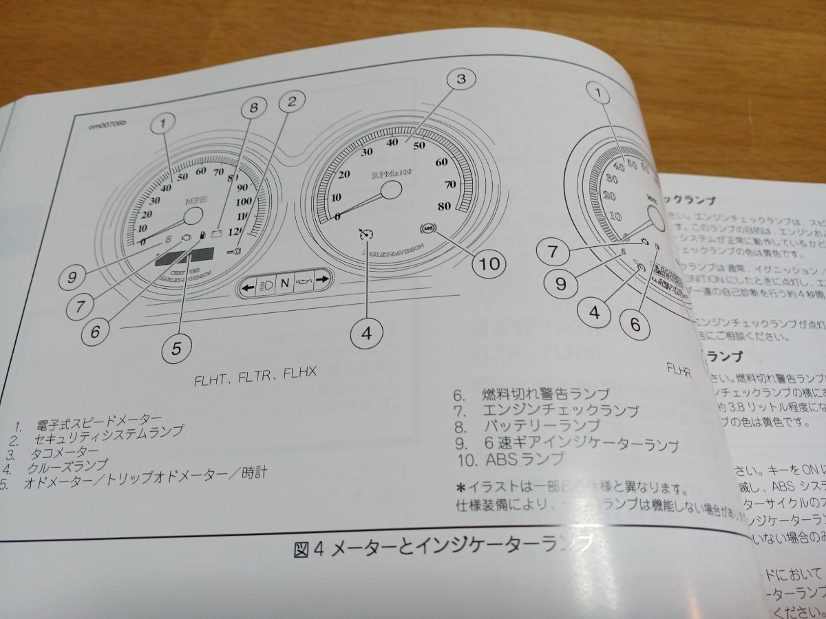 ■日本語/美品■ハーレーダビッドソン純正2008オーナーズマニュアル使用説明書/取説105周年model含TOURING,Softail,DYNA,sportstar,vrsc_画像7