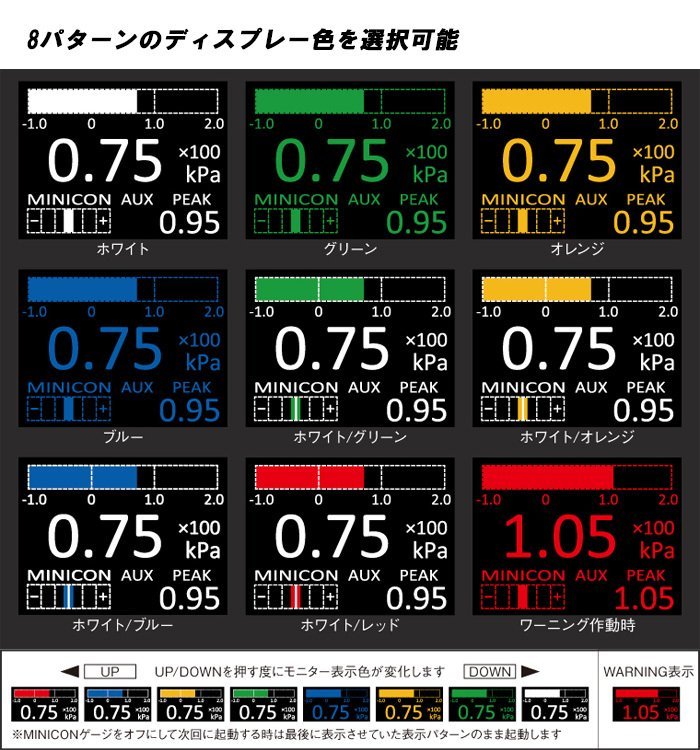 [シエクル×ミニコンゲージ]SLP2# ボンゴ(H28/02 -)用フルカラーOELマルチゲージ[MCG-UT1]