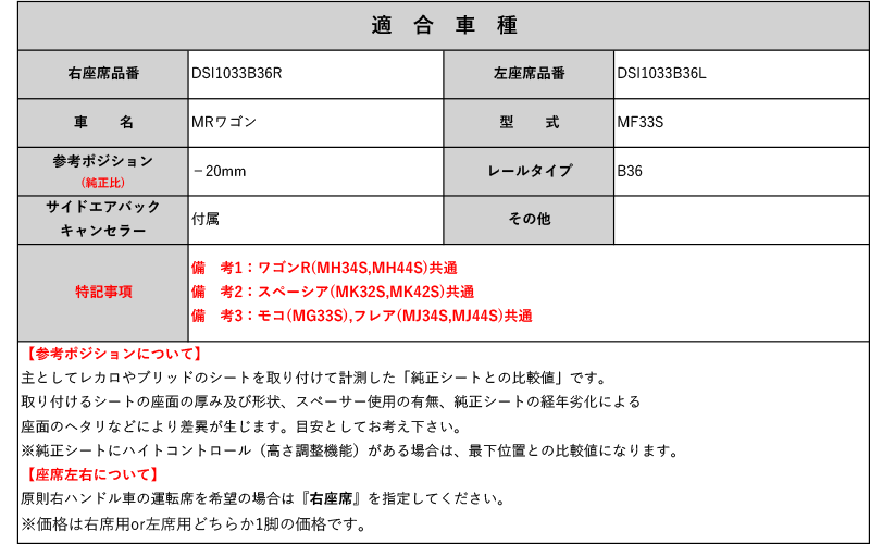 [スパルコ 底止めタイプ]MF33S MRワゴン用シートレール(6×6ポジション)[N SPORT製]