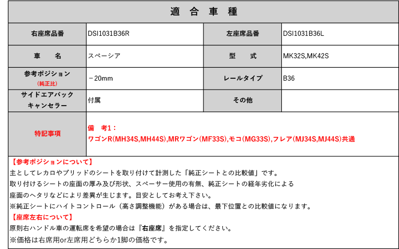 [スパルコ 底止めタイプ]MK32S,MK42S スペーシア用シートレール(6×6ポジション)[N SPORT製]