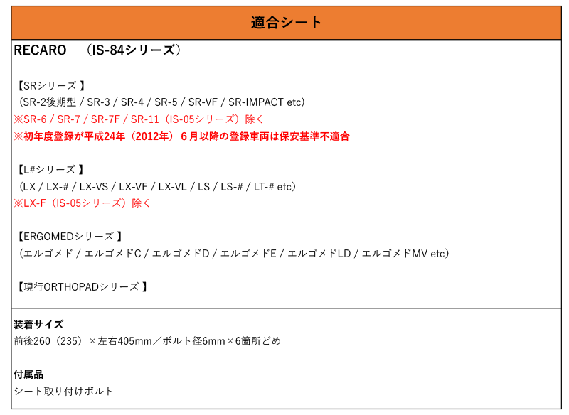 [レカロLS/LX系]VAB,VAG WRX STI_WRX S4(H26/8～R3/3)用シートレール[保安基準適合][カワイ製作所製][カワイ製作所製]_画像7