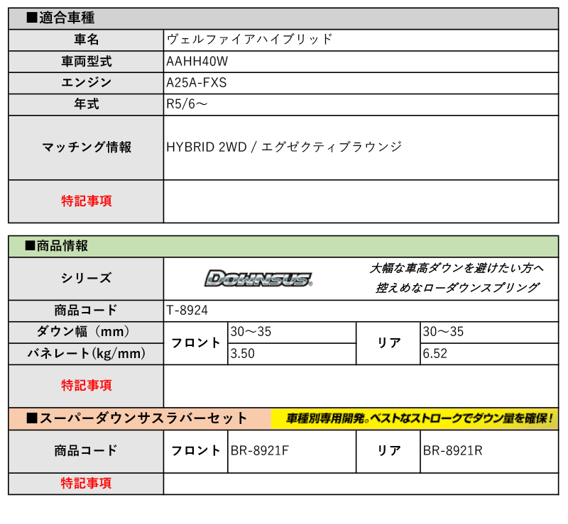 [エスペリア]AAHH40W ヴェルファイアハイブリッド_エグゼクティブラウンジ(2WD_R5/6～)用ダウンサス＆バンプラバー[車検対応]_画像2