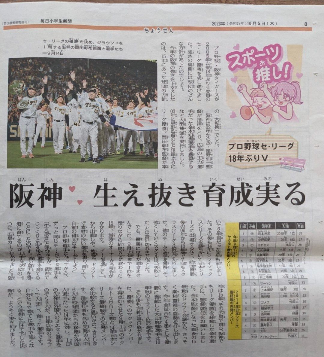 毎日小学生新聞★2023年令5年10月★有岡大貴 大谷翔平 藤井聡太 ノーベル賞_梅沢富美男 林遣都 ラグビー日本代表【送料無料】