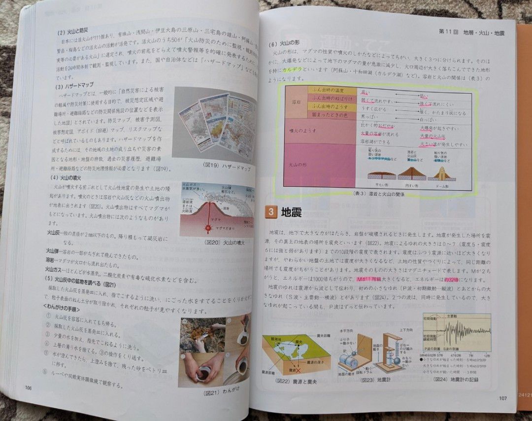 used】四谷大塚 予習シリーズ_理科_6年上と下 難関校対策 4冊 used】四谷大塚 予習シリーズ_理科_6年上と下 難関校対策 4冊