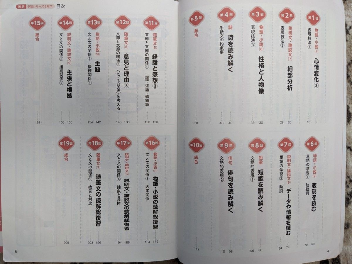 used 一部書込みあり】四谷大塚 予習シリーズ 国語 5年下 予シリ used 一部書込みあり】四谷大塚 予習シリーズ 国語 5年下 予シリ