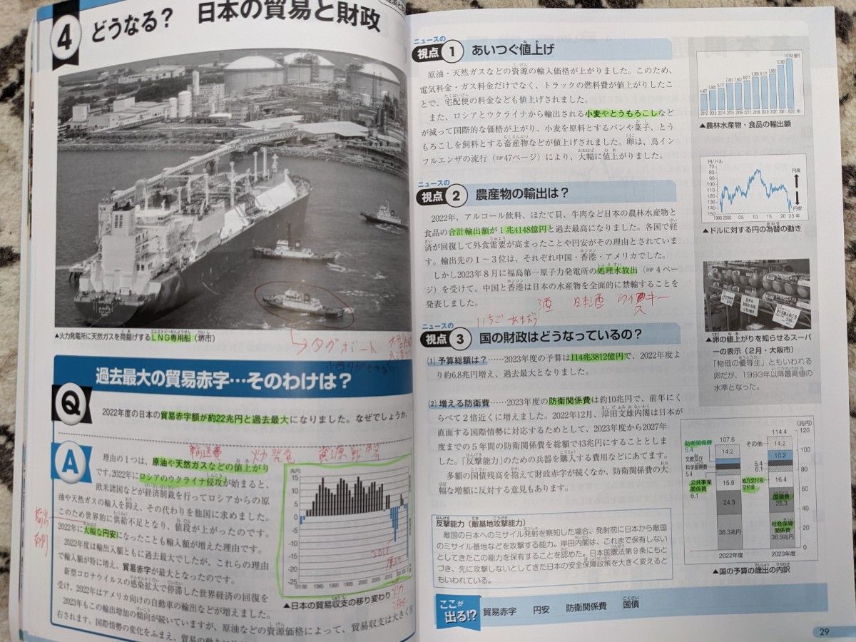 used】四谷大塚 予習シリーズ_社会_演習問題集_6年上 ニュース最 used】四谷大塚 予習シリーズ_社会_演習問題集_6年上 ニュース最