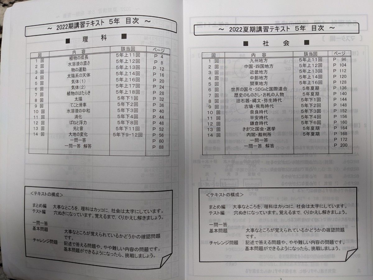一部書込みあり】臨海セミナー中学受験科 小5 2022年度 夏期 一部書込みあり】臨海セミナー中学受験科 小5 2022年度 夏期