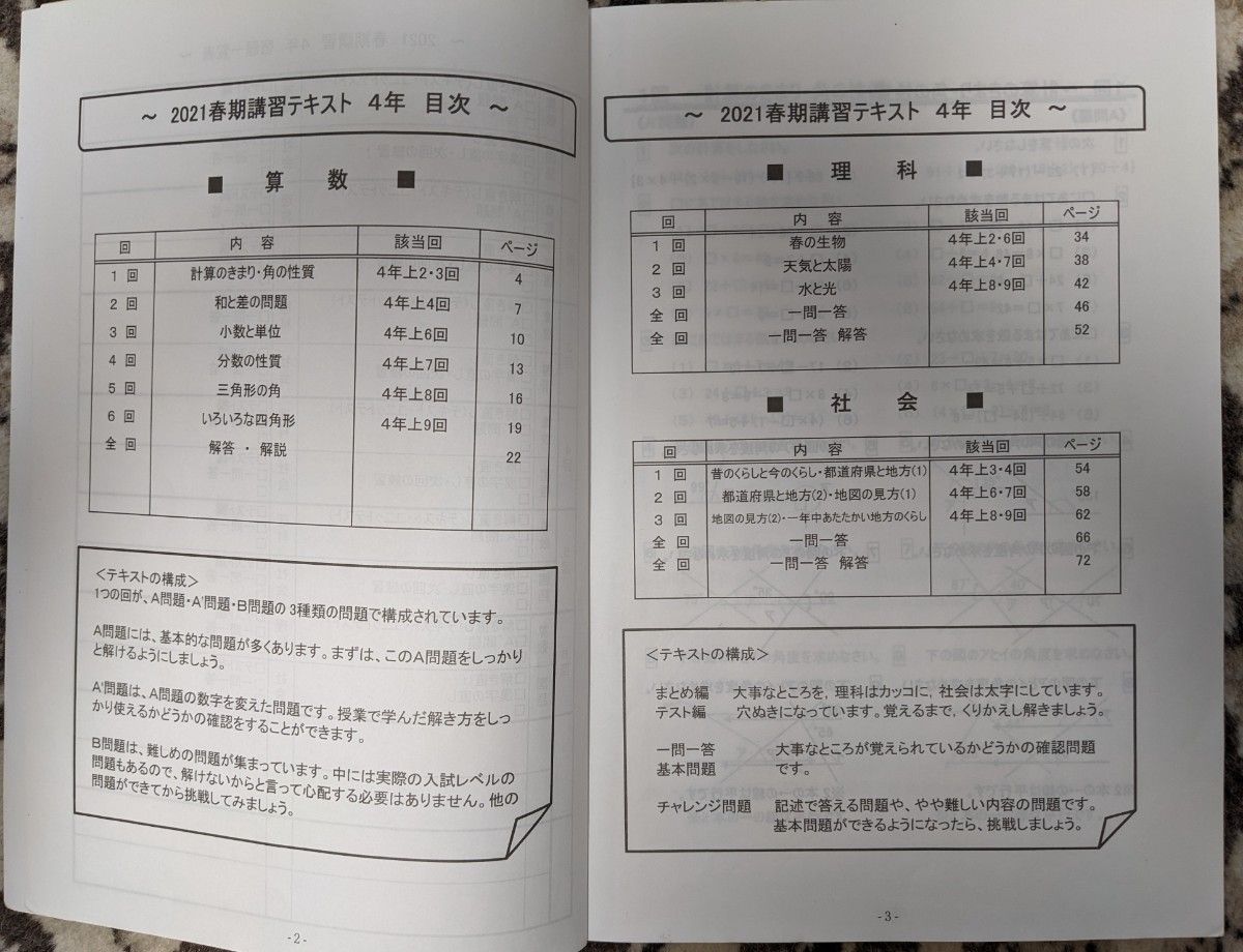 一部記入済】臨海セミナー中学受験科 小4 読解トレーニング 国語 一部記入済】臨海セミナー中学受験科 小4 読解トレーニング 国語