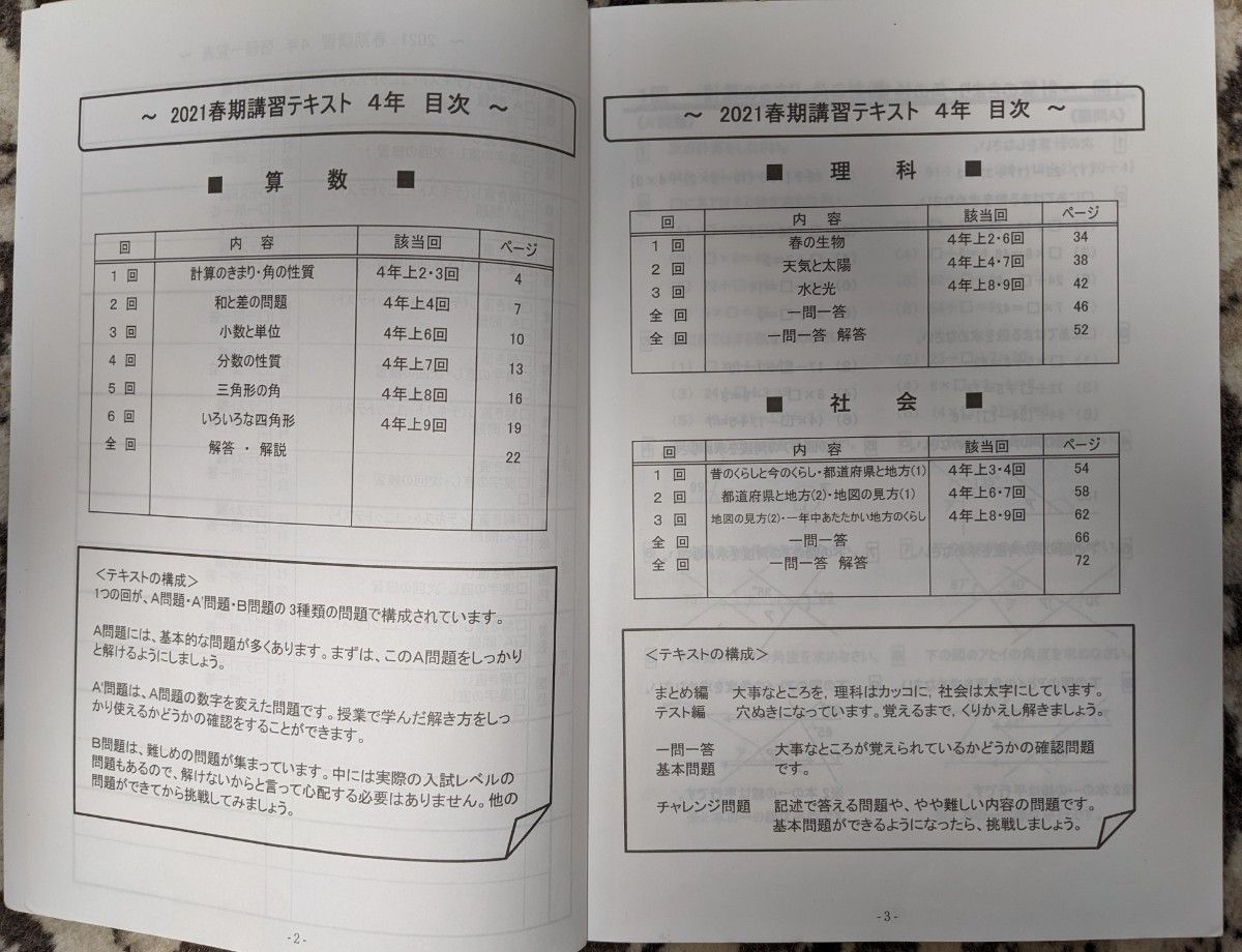 【一部記入済】臨海セミナー中学受験科 小4★読解トレーニング 国語★2021年度 春期講習、夏期講習、冬期講習テキスト★計9冊