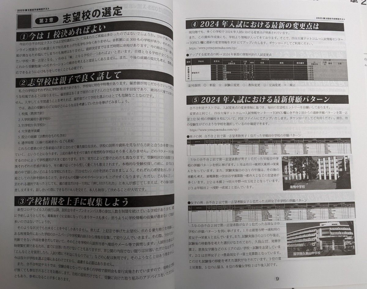 書込みあり】四谷大塚 合不合判定テスト 問題_解答と解説 原本 書込みあり】四谷大塚 合不合判定テスト 問題_解答と解説 原本