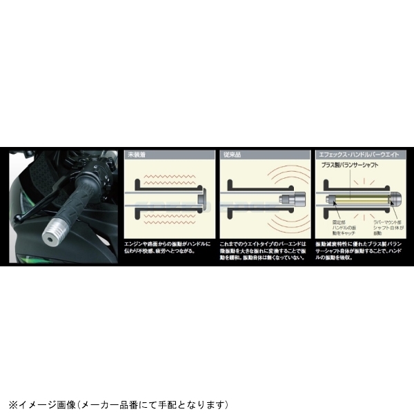 在庫あり EFFEX エフェックス EBB311M ハンドルバーウェイトBIG アルミ/ガンメタ スチールハン(内径18-19)用_画像5