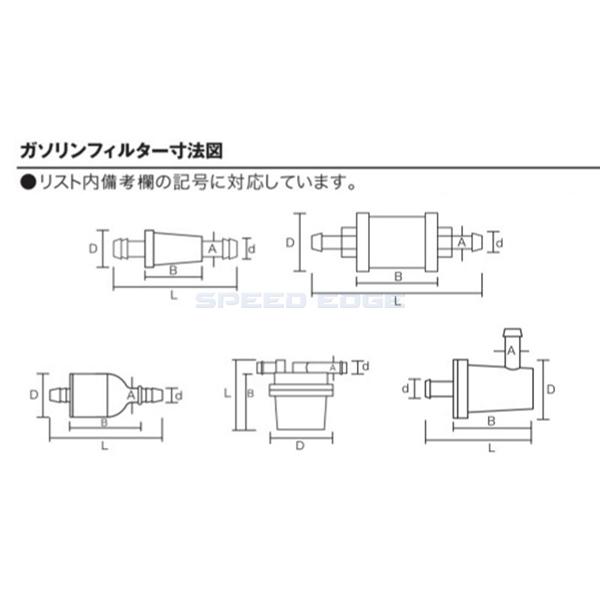 在庫あり KIJIMA キジマ 105-219 ガソリンフィルター ホース内径6mm用_画像3