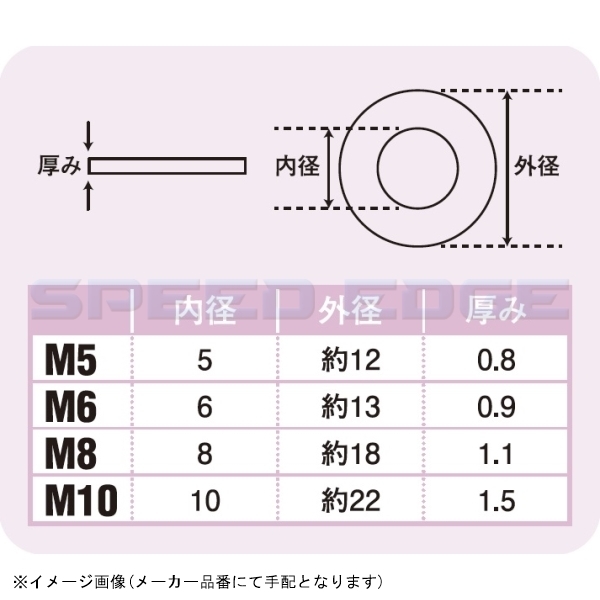 在庫あり POSH ポッシュ 900048-K2 平ワッシャーセット(ステンレス/ブラック)2枚入(M8) ブラック_画像2