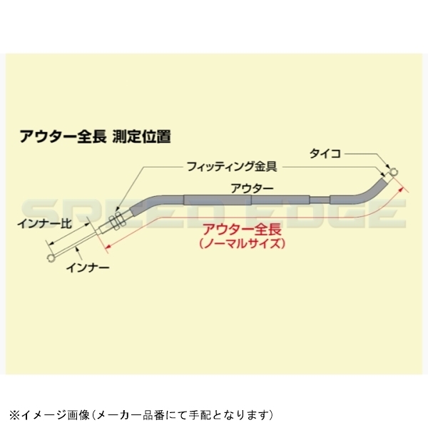 在庫あり HURRICANE ハリケーン HB4706 タコメーターケーブル ブラック Z1.Z2_画像5