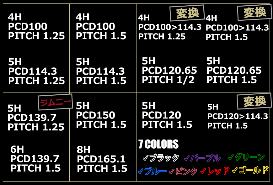 PCD100→114.3変換 ワイドトレッドスペーサー 2枚組 4H 1.25 15mm ゴールド ワイトレの画像5