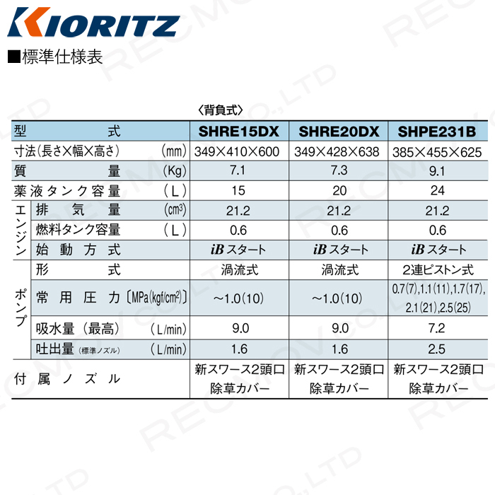  engine sprayer joint spray machine SHRE15DX power sprayer 15L 2 cycle back carrier type sprayer power sprayer engine type sprayer ....