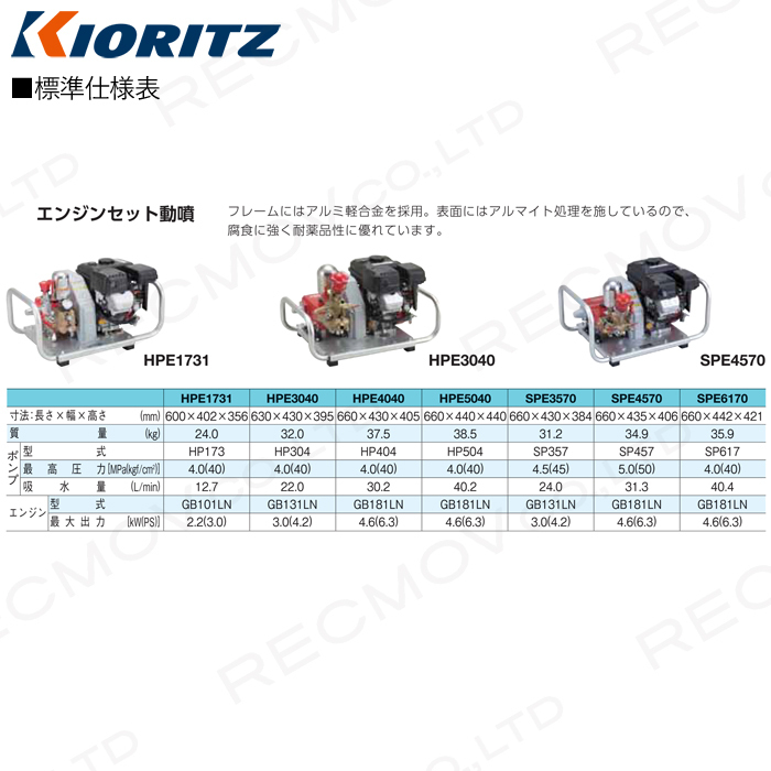 エンジン噴霧器 共立 噴霧機 HPE1731 動力噴霧器 4サイクル セット動噴 噴霧器 動噴 エンジン式噴霧器 やまびこ_画像2