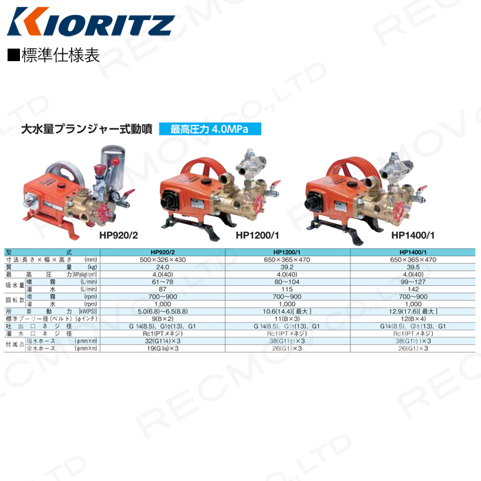  single unit sprayer joint spray machine HP920/2 power sprayer plunger - type sprayer power sprayer ....