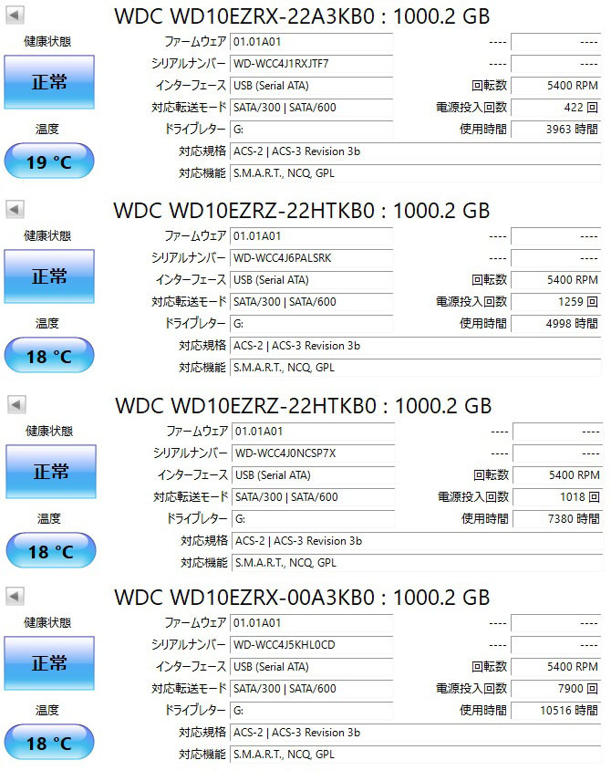☆ 送料無料 アイ・オー・データ製 USB接続HDD 1TB ☆ HDCL-UT1.0WC 他 ４台セット　使用短め_チェック結果