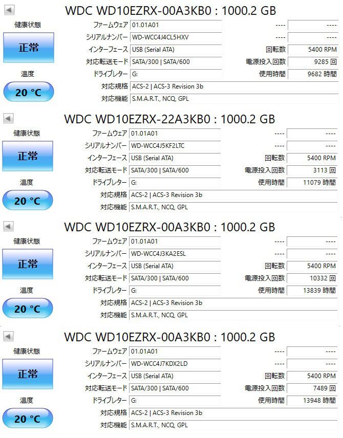 ☆ 送料無料 アイ・オー・データ製 USB接続HDD 1TB ☆ HDCL-UT1.0WC 他 ４台セット_チェック結果