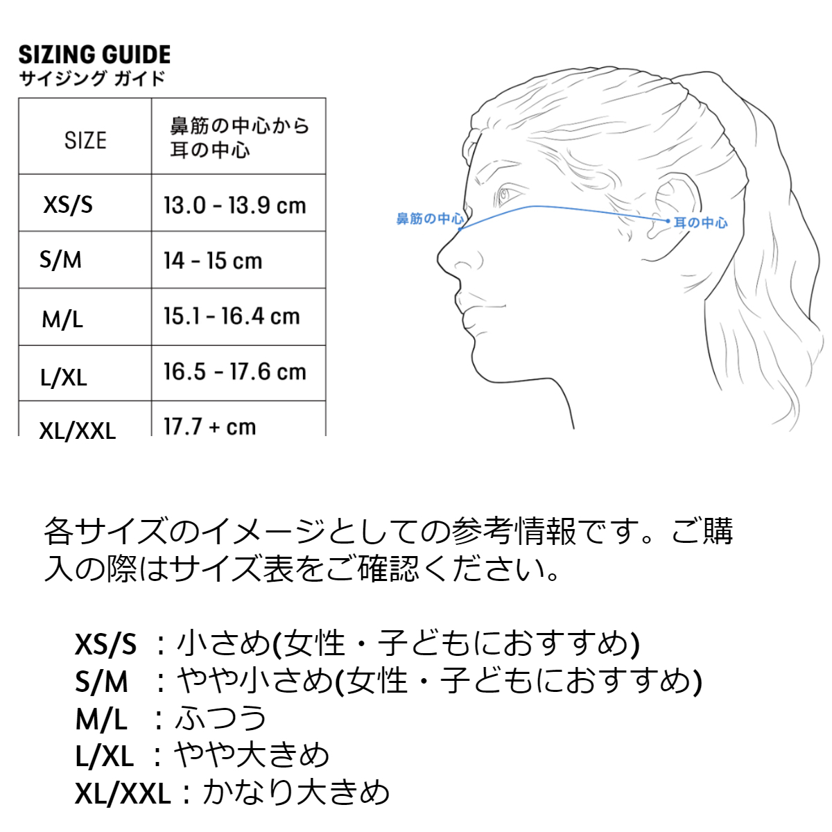 【２枚セット】《アンダーアーマー》UAスポーツマスク プロジェクトロックフェザーウエイト（M/L ふつうサイズ)送料無料 未開封・新品 (48)_画像9