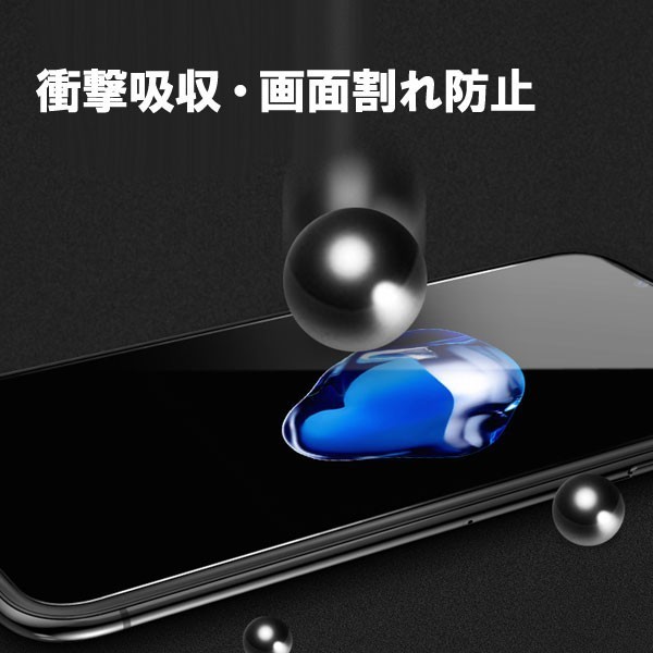 iPhone X液晶保護フィルム TPU 全画面 TPUフィルム 衝撃セール_画像3