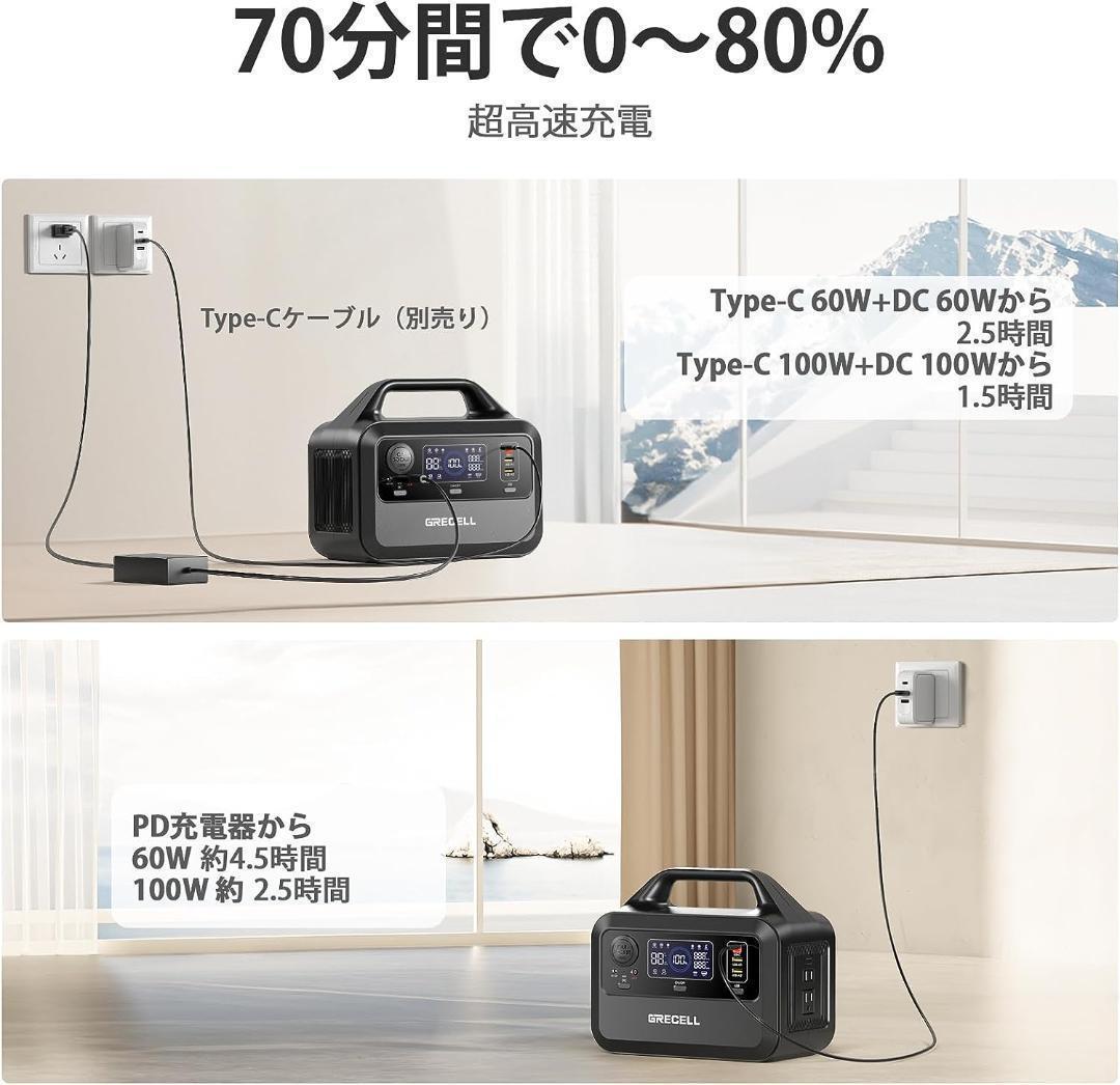 ポータブル電源 1.5時間で満充電　300W 瞬間最大600W....