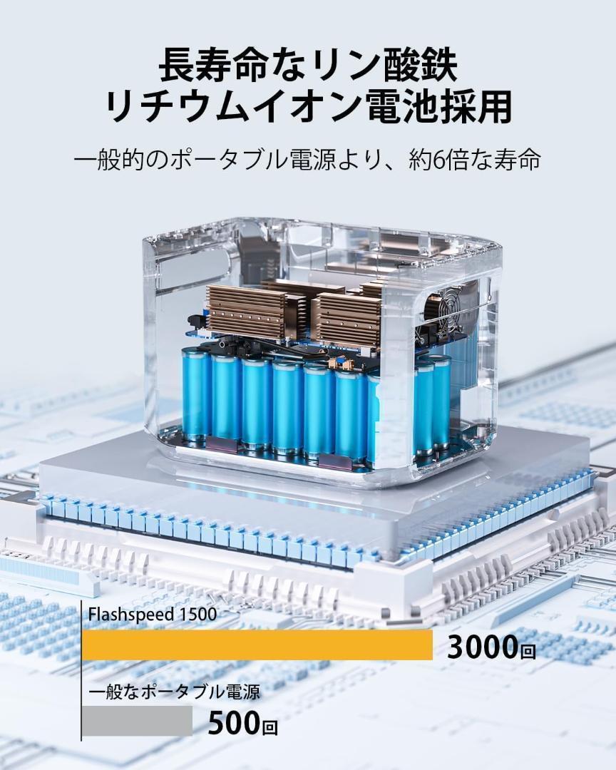 ポータブル電源 大容量 1548Wh/483750mAh 60分満充電..._画像3