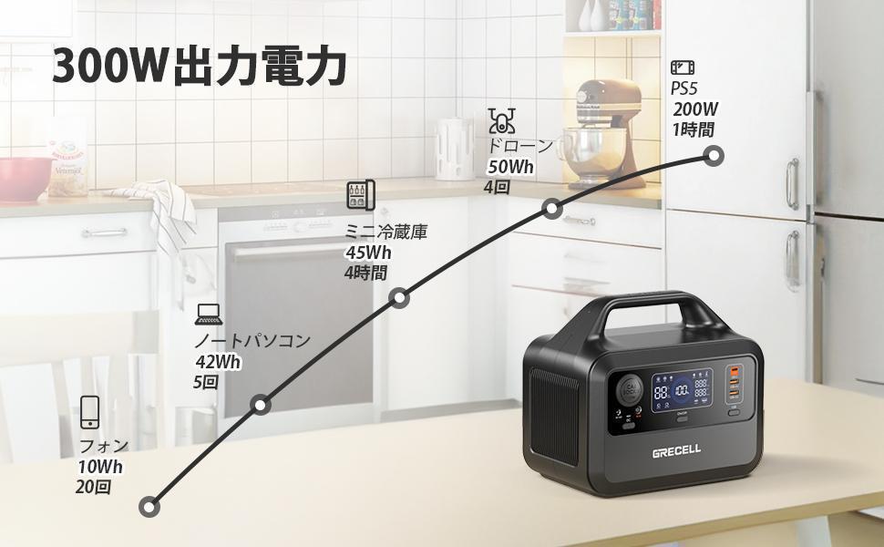 ポータブル電源 230Wh 1.5時間で満充電　(300W 瞬間最大600W),_画像8