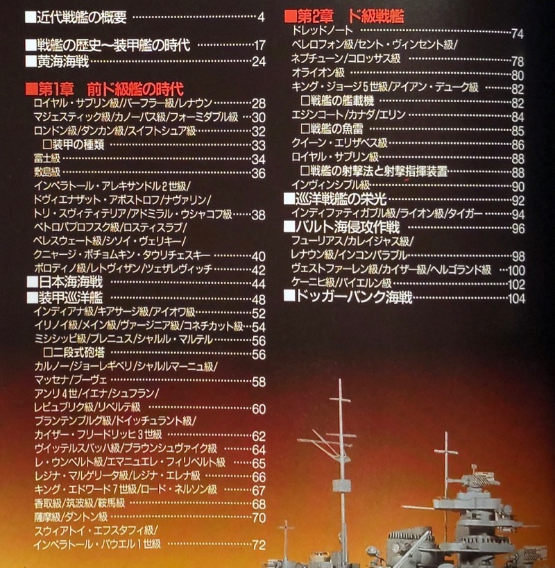 【戦艦名鑑1891〜1949】ミリタリーイラストレイテッド/ピンナップ2枚付 日米英独仏伊露16カ国186隻 今井邦孝 前弩級-弩級-条約時代-WWIIの画像2