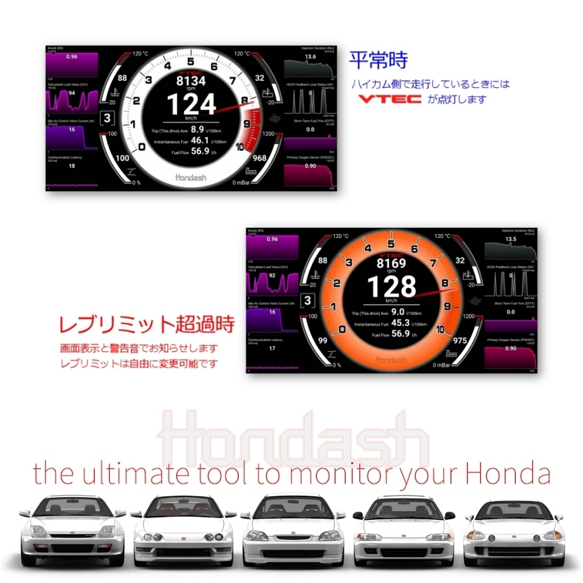 【即納】Hondash/ホンダッシュ OBD Scanner_画像4